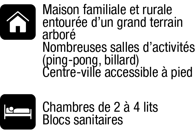 HEBERGEMENT1