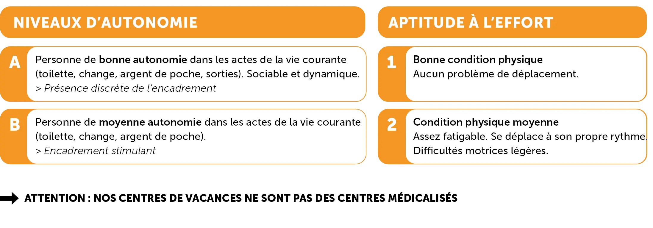 autonomie